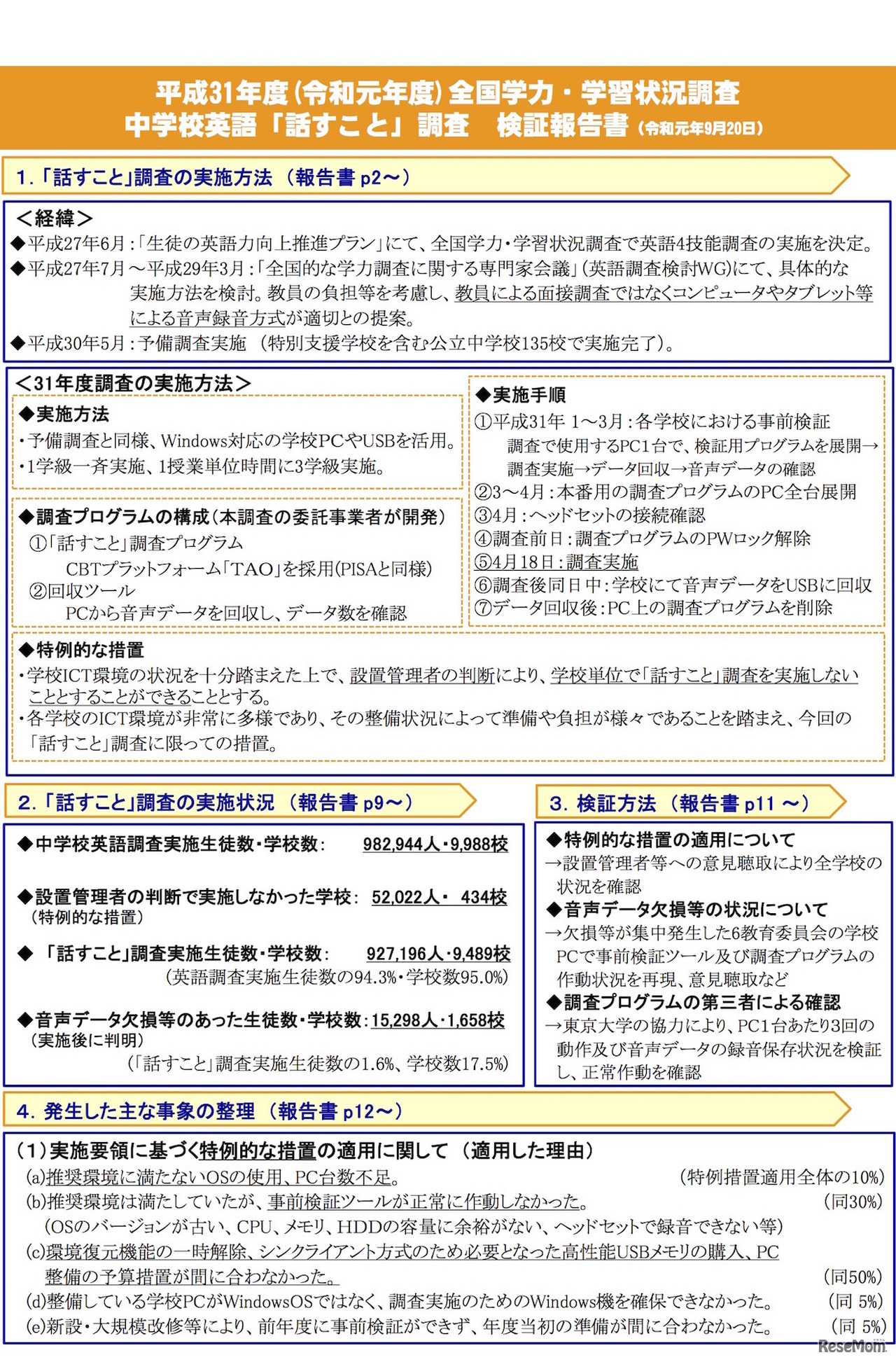 2019年度（令和元年度）全国学力・学習状況調査　中学校英語「話すこと」調査　検証報告書（概要）