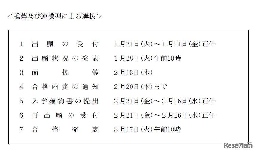 推薦および連携型入学者選抜のおもな日程
