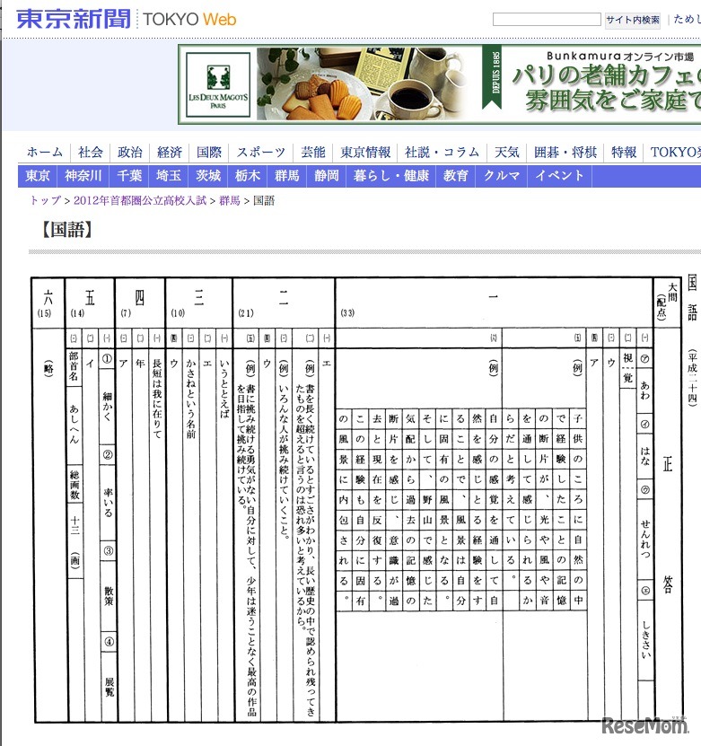  2012年首都圏公立高校入試　群馬