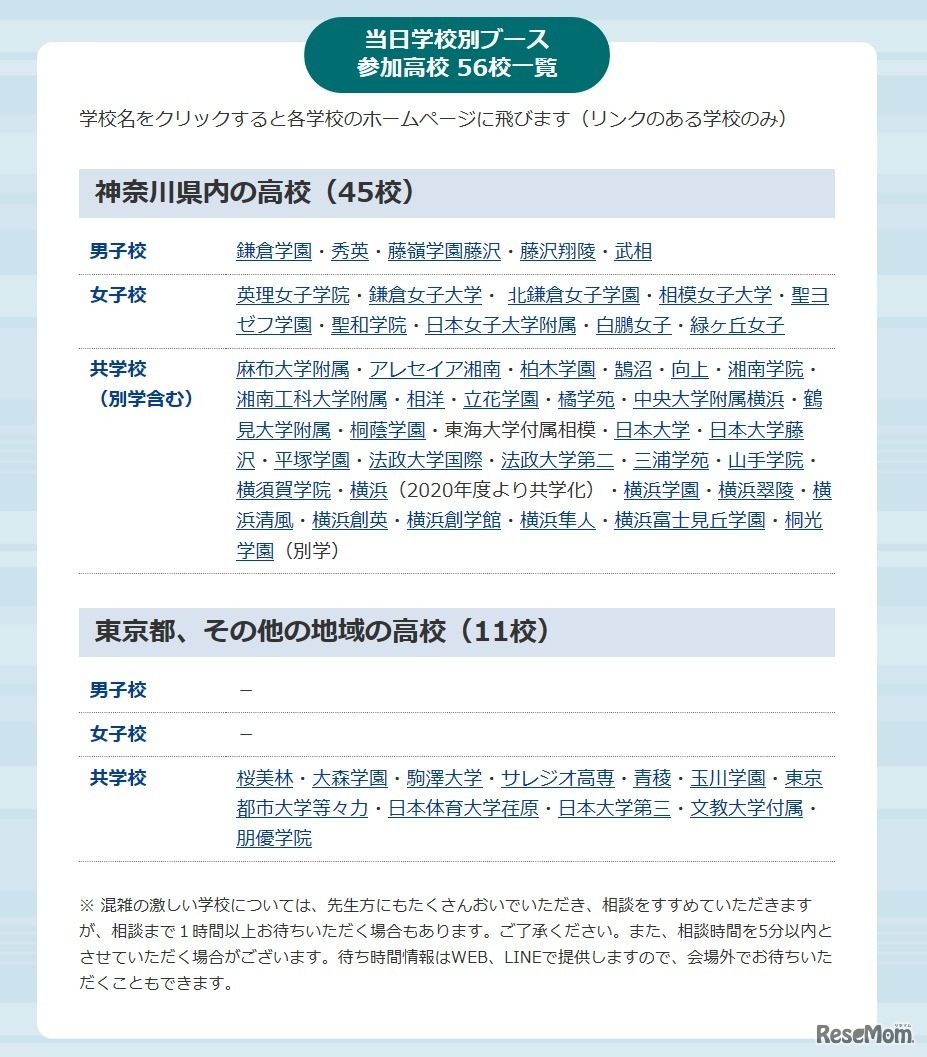 当日学校別ブース参加校