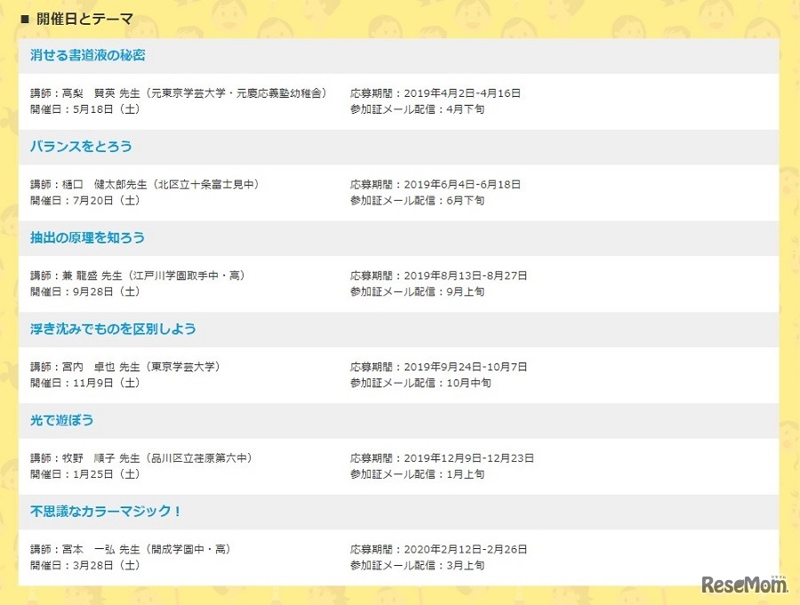 2019年度の開催日とテーマ