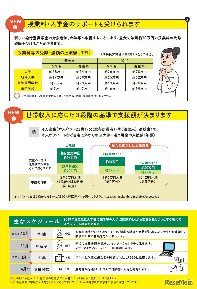 給付型奨学金リーフレット