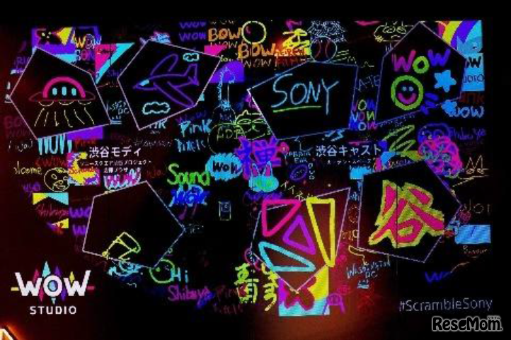 デジタルヨセガキ