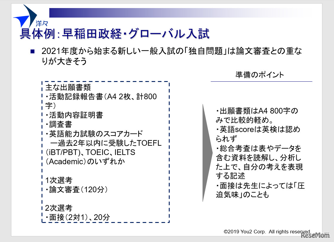 早稲田政経・グローバル入試