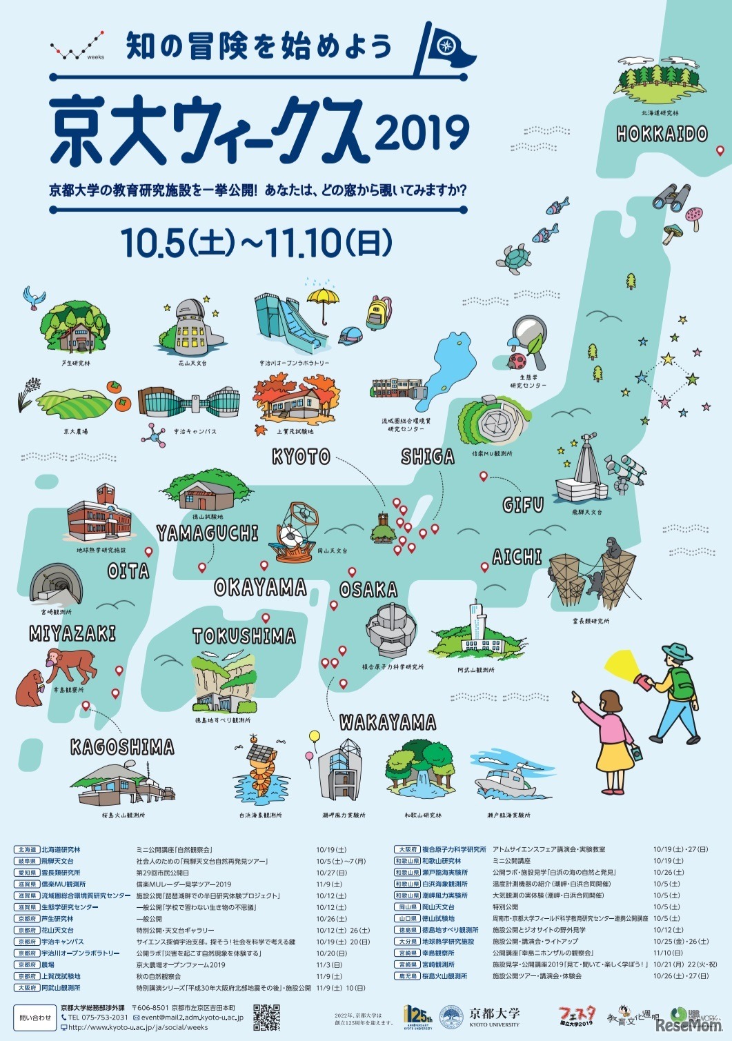 京大ウィークス2019