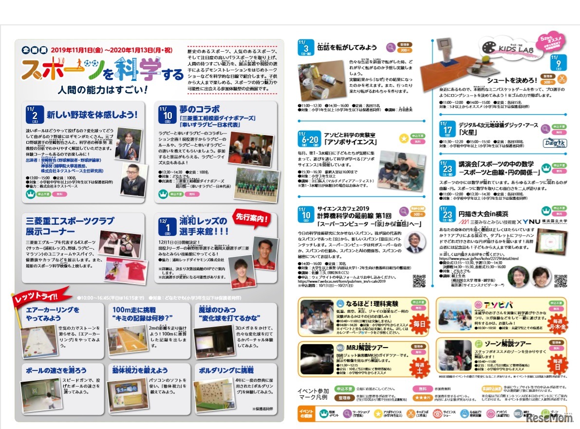 「スポーツを科学する」展のプログラム