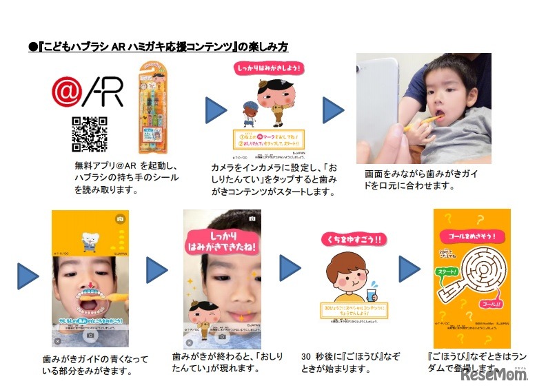 「こどもハブラシ ARハミガキ応援コンテンツ」の楽しみ方　歯みがきガイド(左)と最後のスペシャルコンテンツ画面(右)