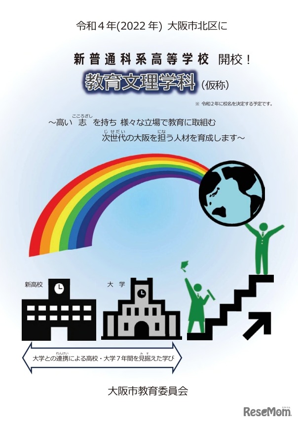 新高校案内リーフレット