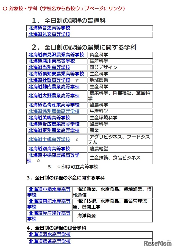 推薦入学者選抜で道外から道立高等学校へ出願できる学校・学科