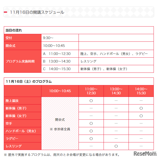 1日目のスケジュール