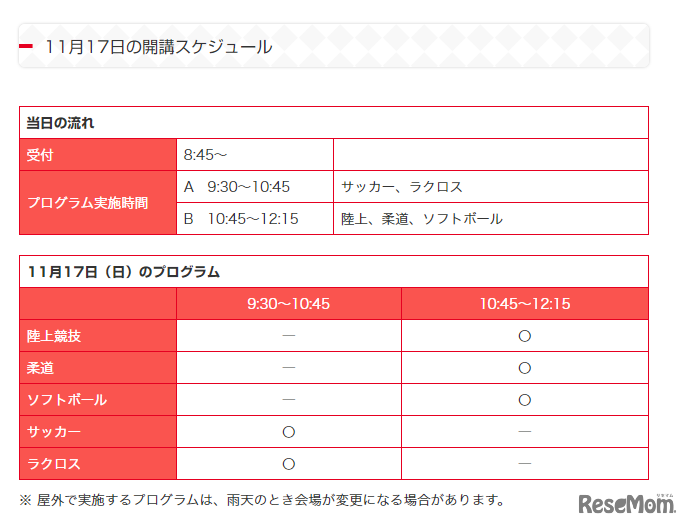 2日目のスケジュール