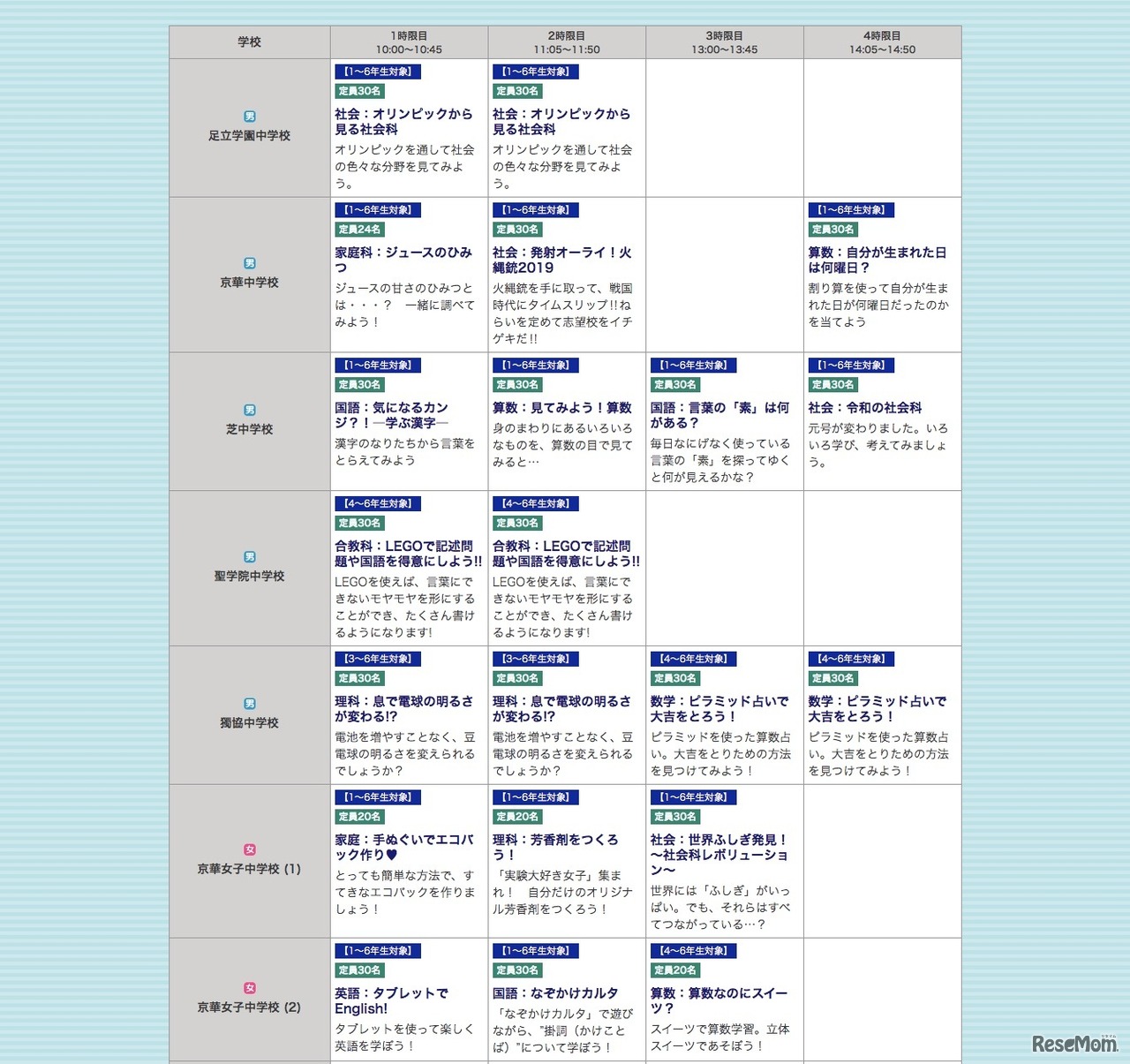 私学体験フォーラム in TOKYO 2019の体験授業スケジュール（一部）