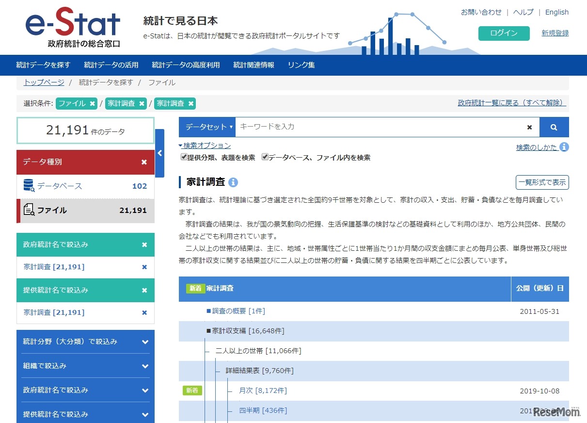 政府統計の総合窓口（e-Stat）