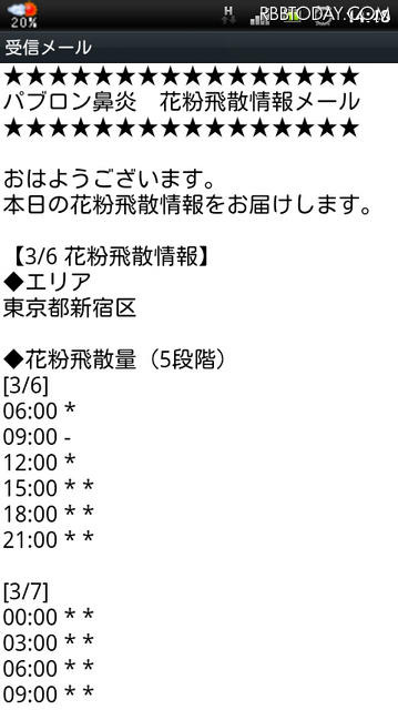 「花粉飛散情報メールサービス」メール受信画面 