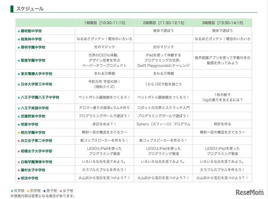 参加校のスケジュール