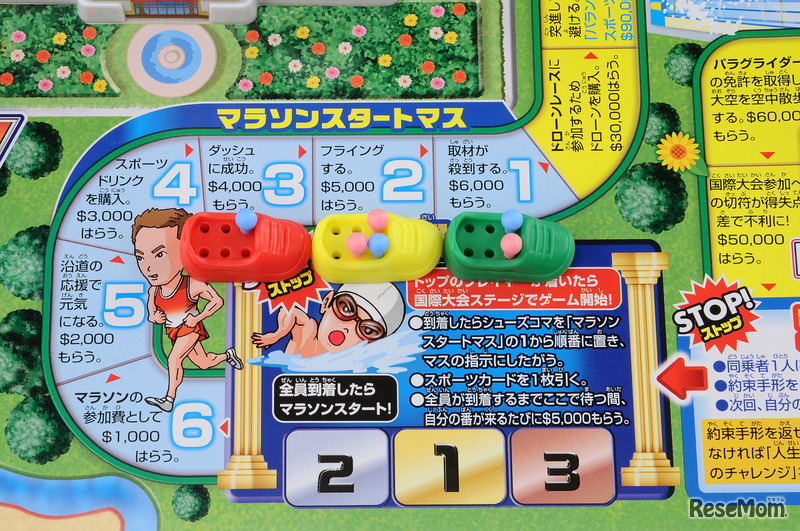 盤面＋シューズコマ　(c) 1968,2019 Hasbro.All Rights Reserved.　(c) TOMY