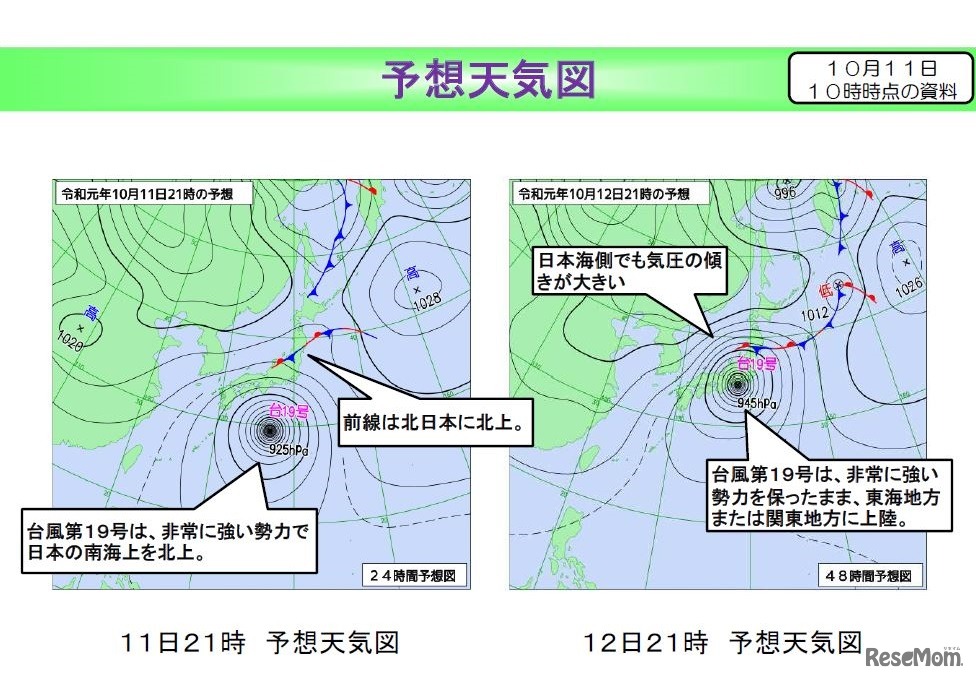 台風19号の予想天気図