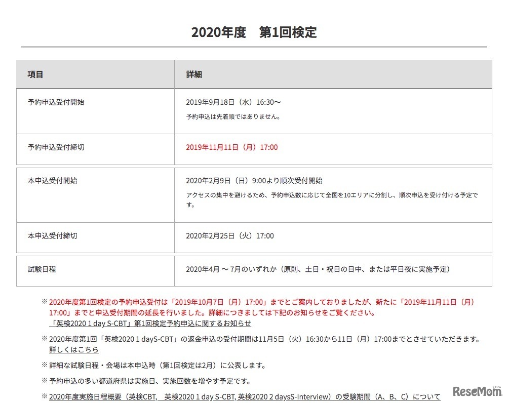 英検2020 1 day S-CBT　2020年度第1回検定の日程
