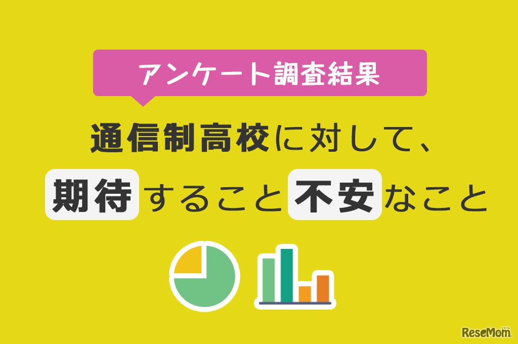 通信制高校に対して、期待すること不安なこと