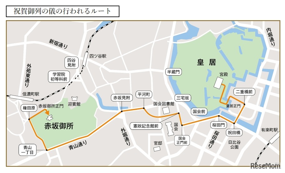 祝賀御列の儀の行われるルート（当初の予定）