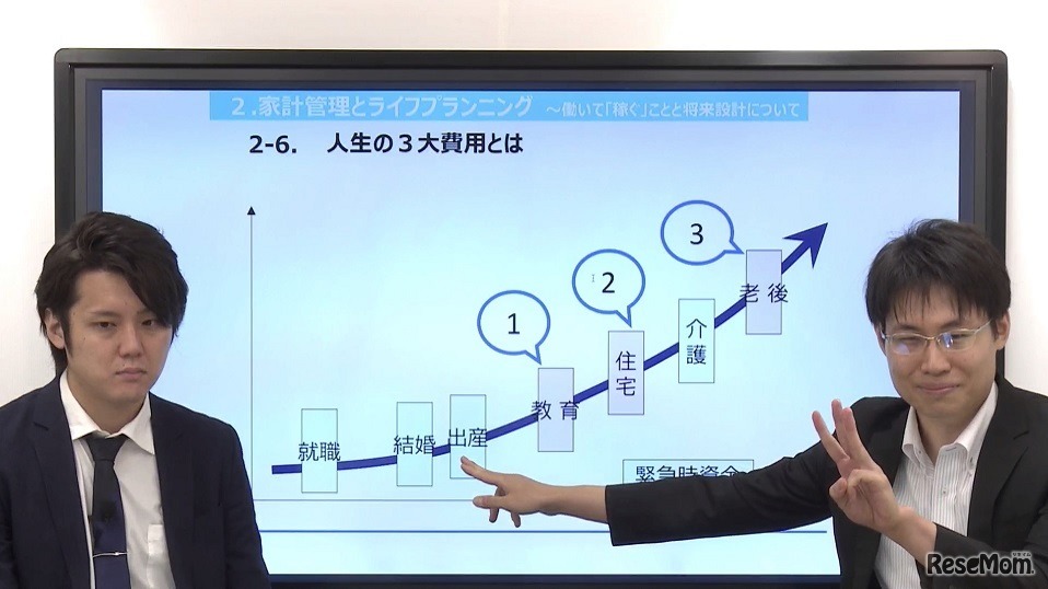 人生の3大費用について解説する金融庁・中関氏（右）