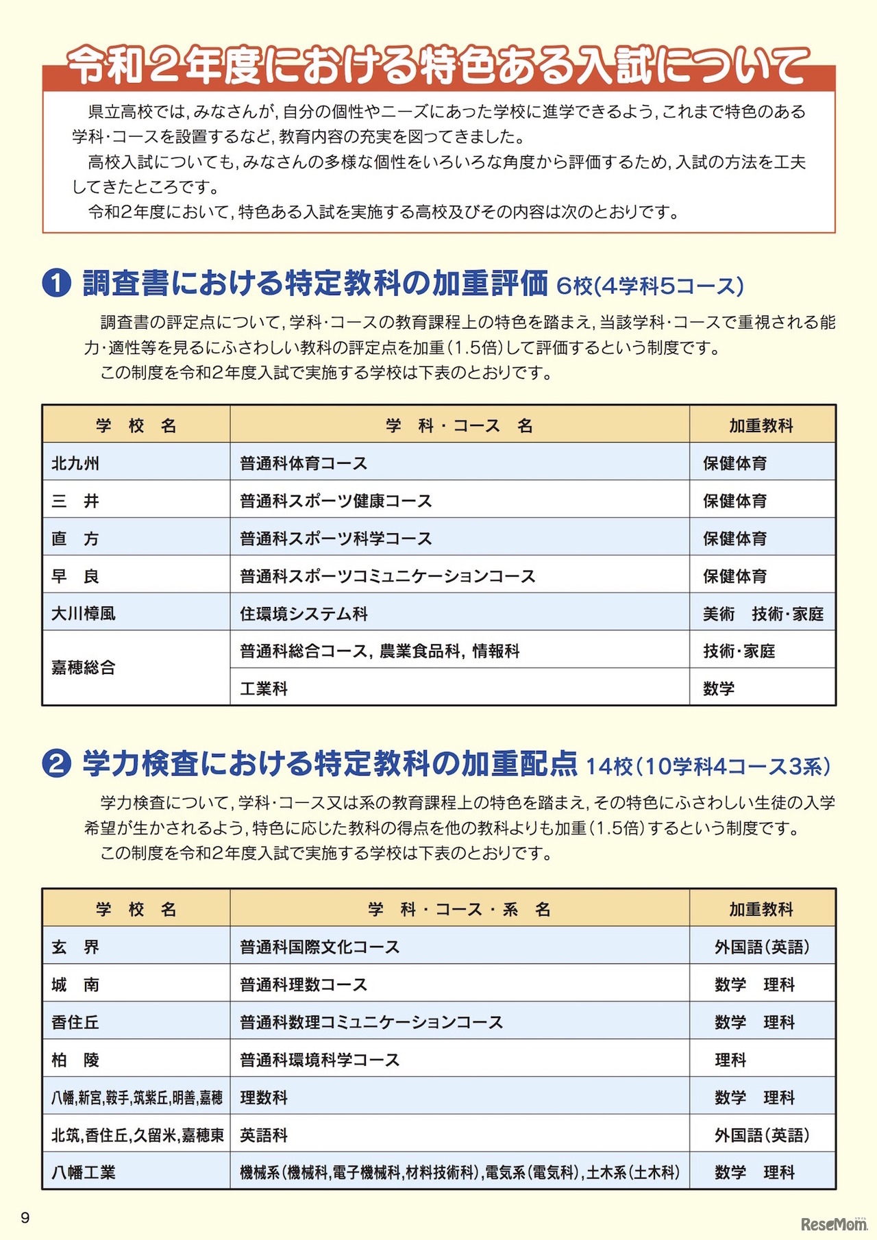 福岡県 令和2年度（2020年度）における特色ある入試について