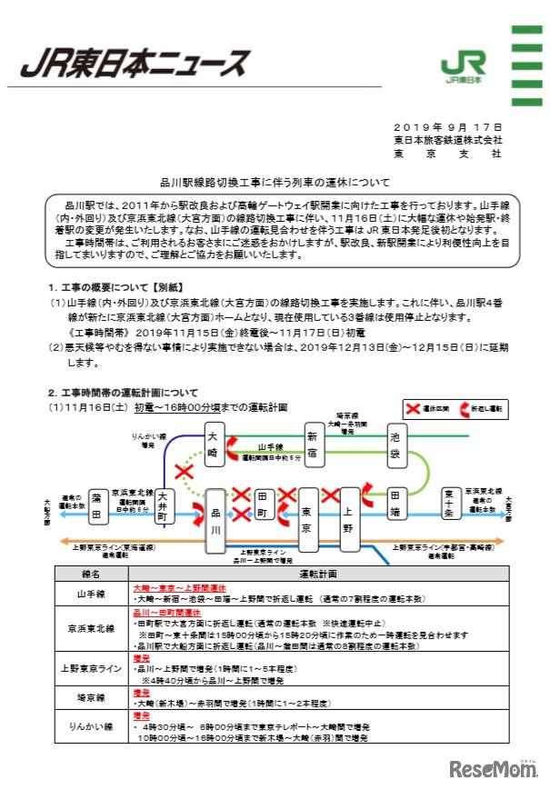 列車運休について