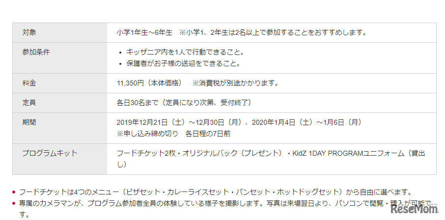 「KidZ 1DAY PROGRAM」開催概要