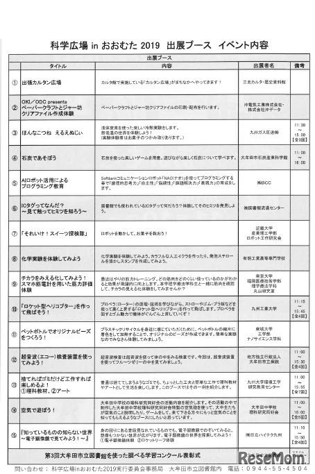 科学広場inおおむた2019