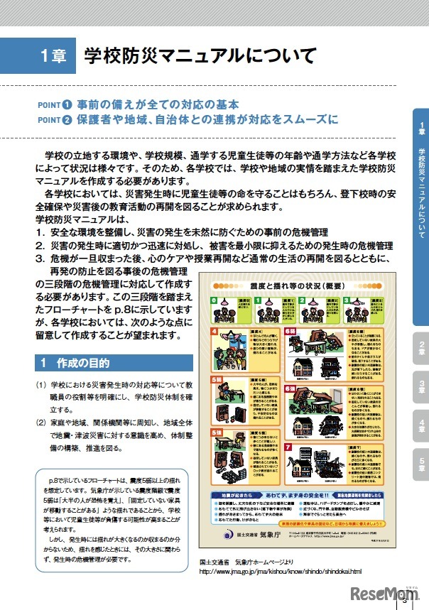 1章 学校防災マニュアルについて