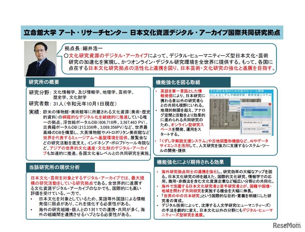 立命館大学アート・リサーチセンター（日本文化資源デジタル・アーカイブ国際共同研究拠点）の概要など