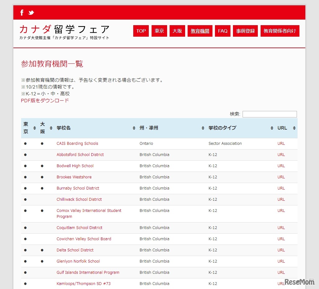 参加教育機関一覧（一部）