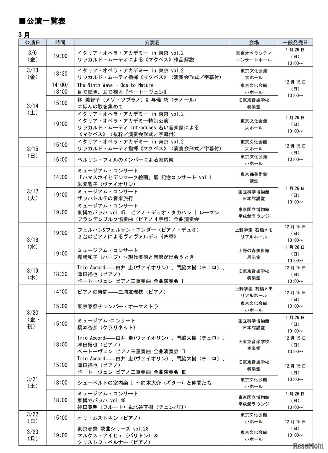 公演一覧表（3月）