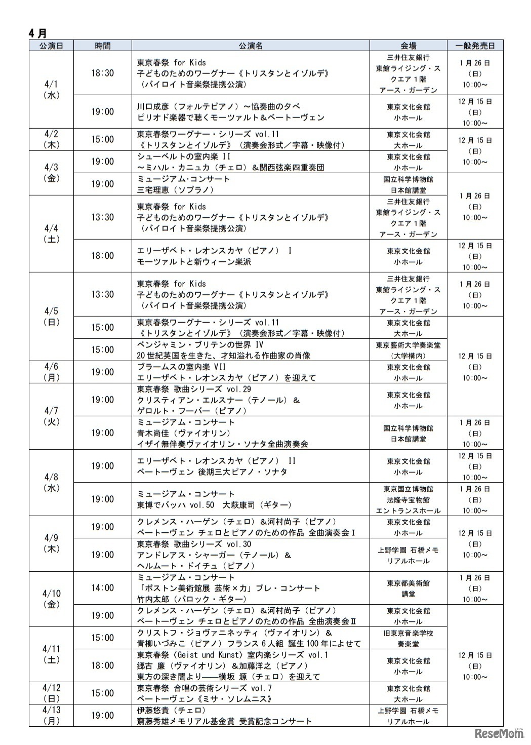 公演一覧表（4月）