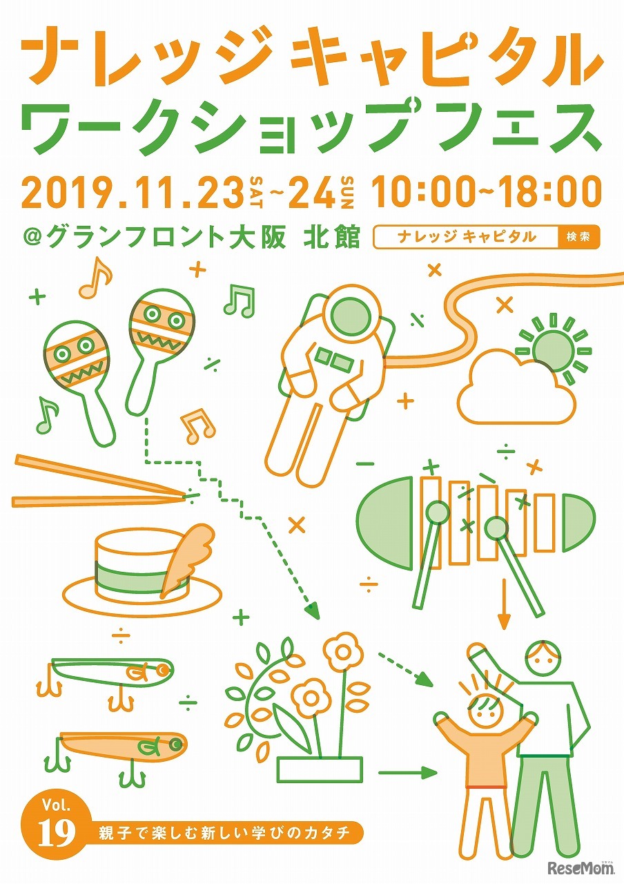 ナレッジキャピタルワークショップフェス