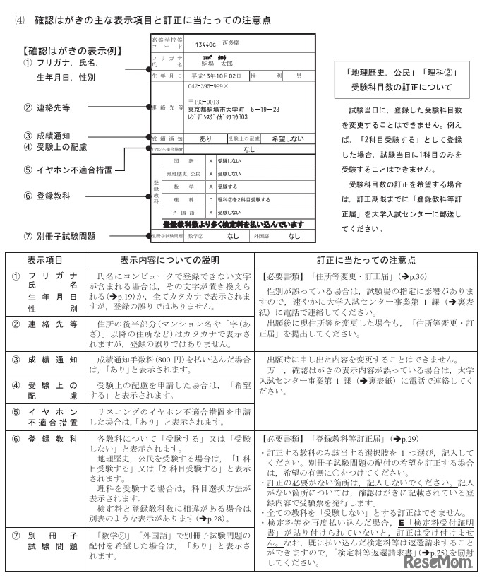 確認はがきのおもな表示項目と訂正にあたっての注意点