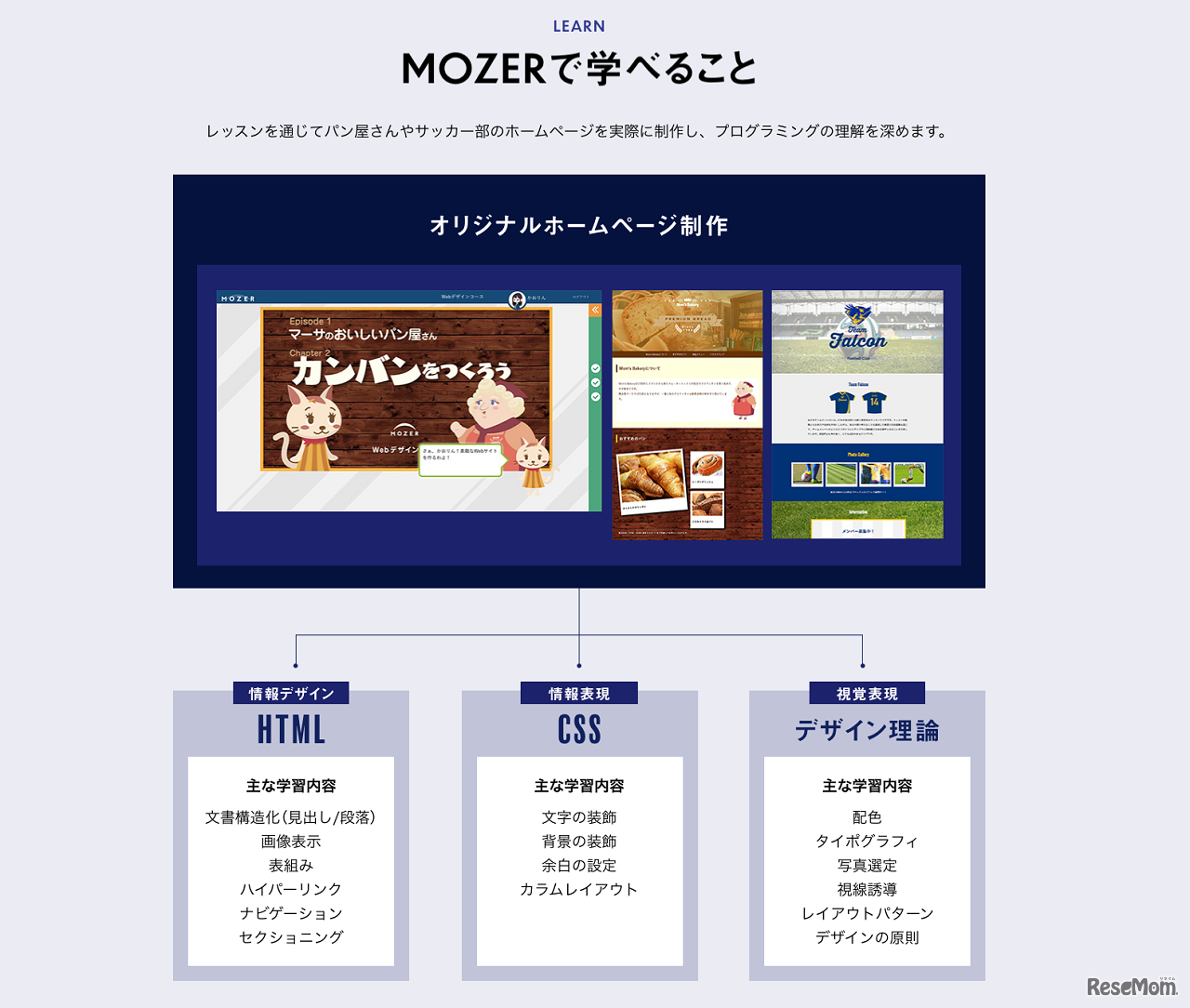 MOZERで学べること