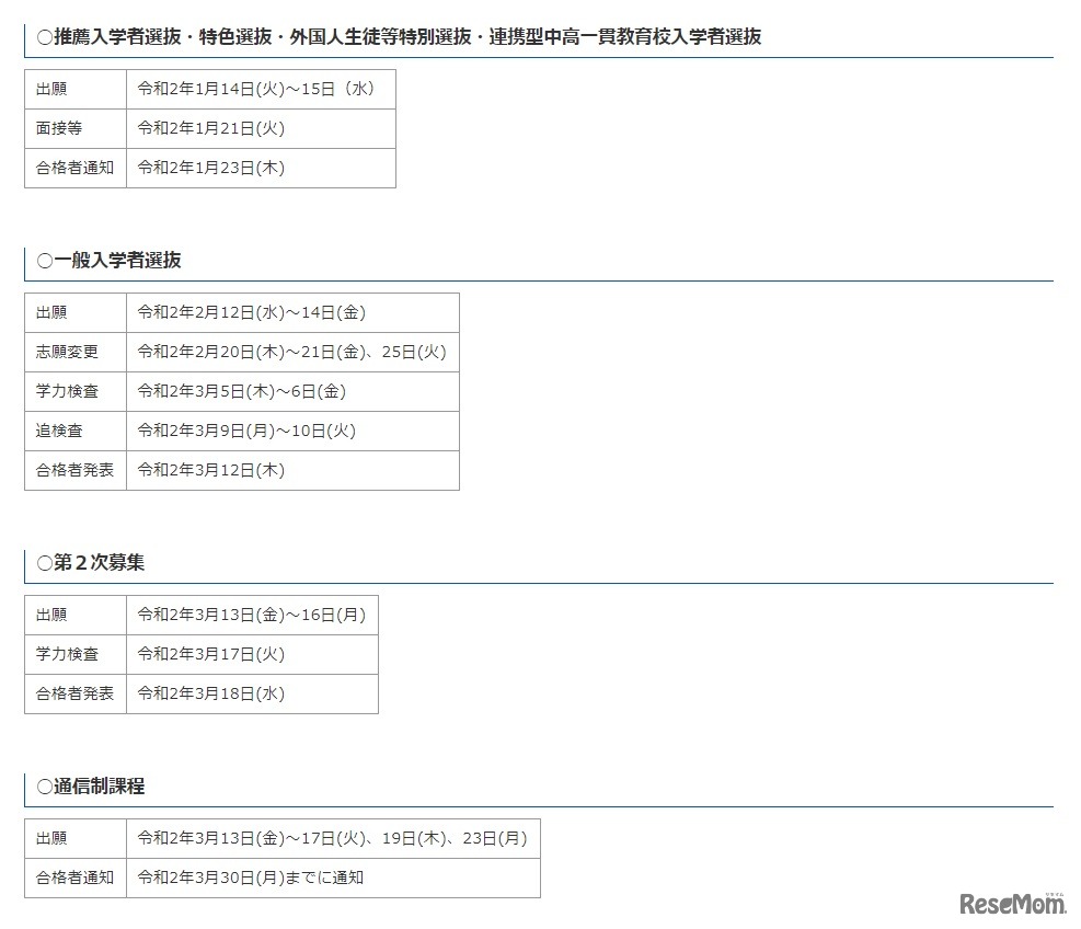 令和2年度（2020年度）福井県立高等学校 入試の日程