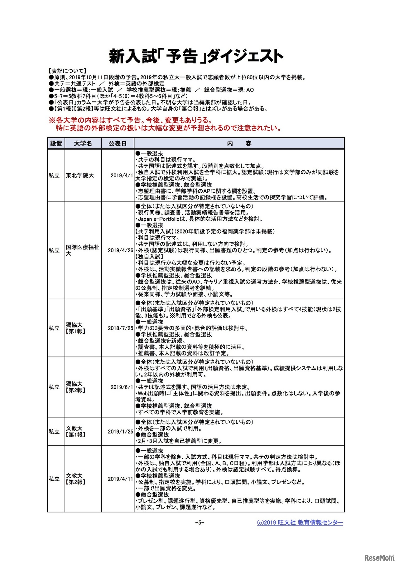 新入試「予告」ダイジェスト（一部）