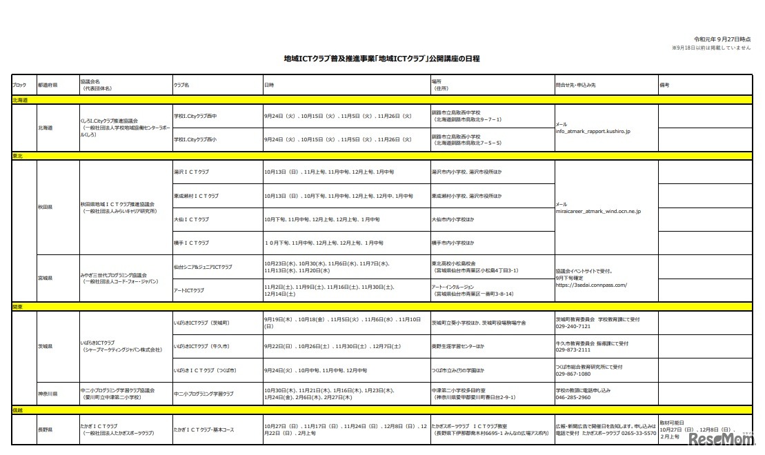 地域ICTクラブ普及推進事業「地域ICTクラブ」公開講座の日程（北海道～信越）