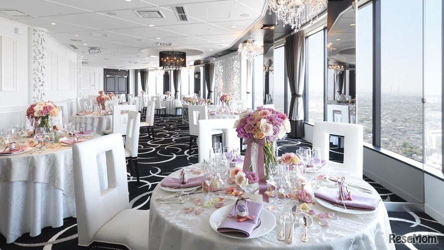 スカイバンケット