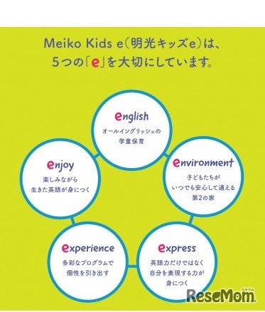 Meiko Kids e