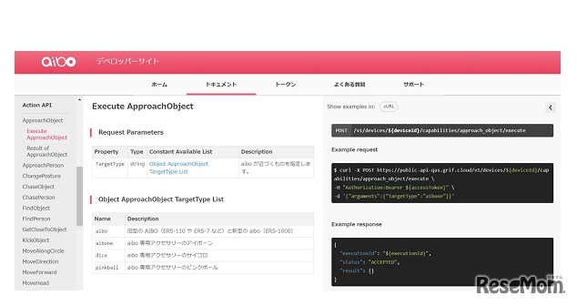 aiboデベロッパープログラム