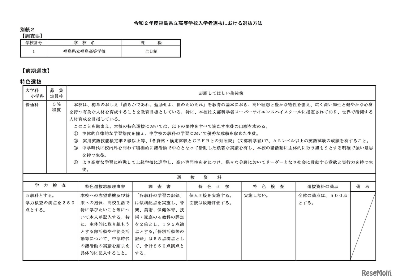 2020年度福島県立高等学校入学者選抜　福島高校の選抜方法
