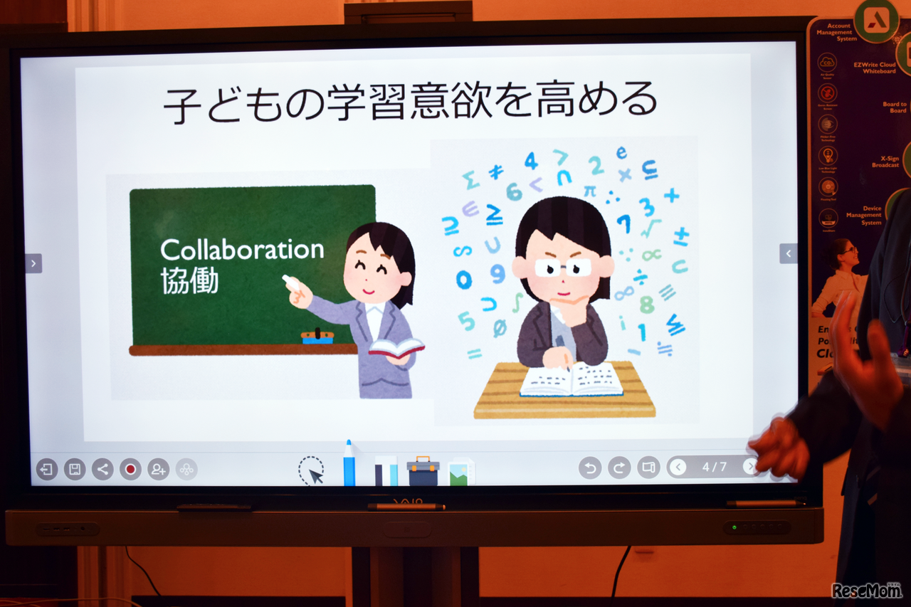 電子黒板「VA7501K」