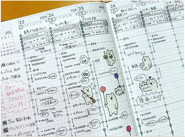 keroyo37さんのジブン手帳の中身