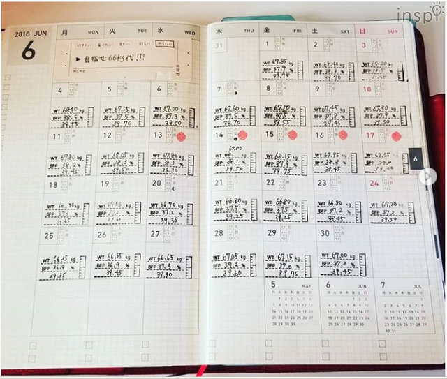 emain.orokkeさんのジブン手帳の中身（1／2）