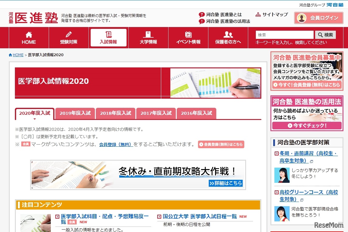 医学部入試情報2020