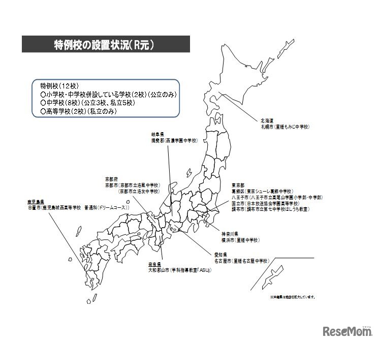 不登校特例校の設置状況