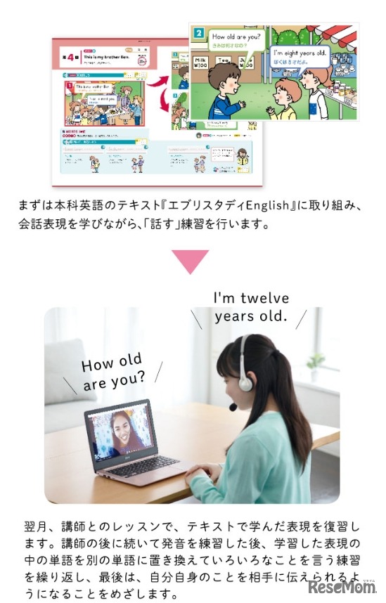 Z会 小学生コース　オンライン英会話